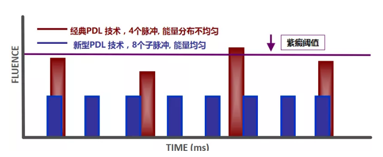 QQ截图20210107094001.png