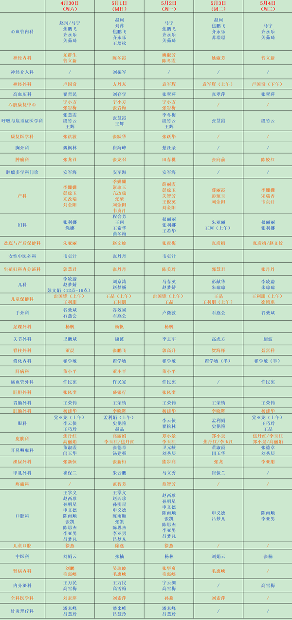 QQ图片20220502092206.png
