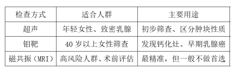 QQ浏览器截图20250716093754.png
