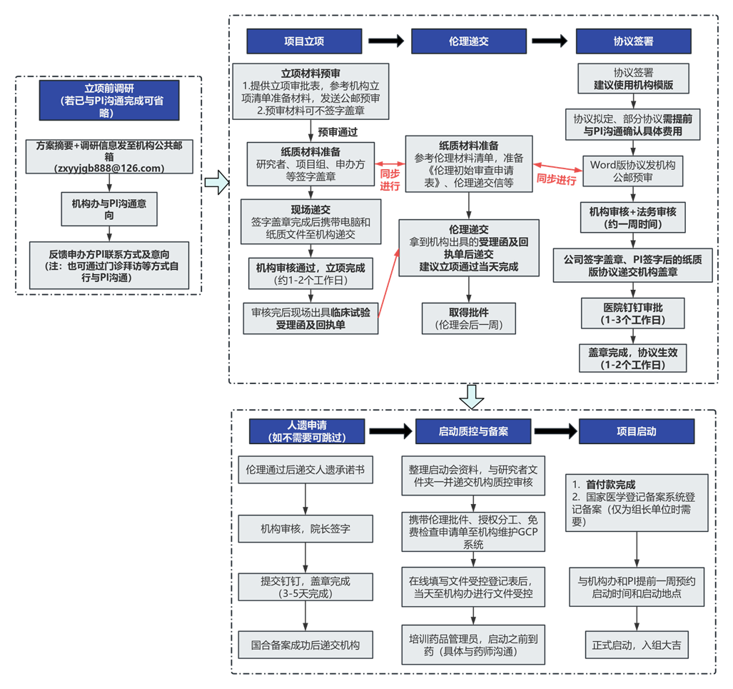 微信图片_20251008102327_328_69.png